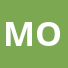 Mohlinger